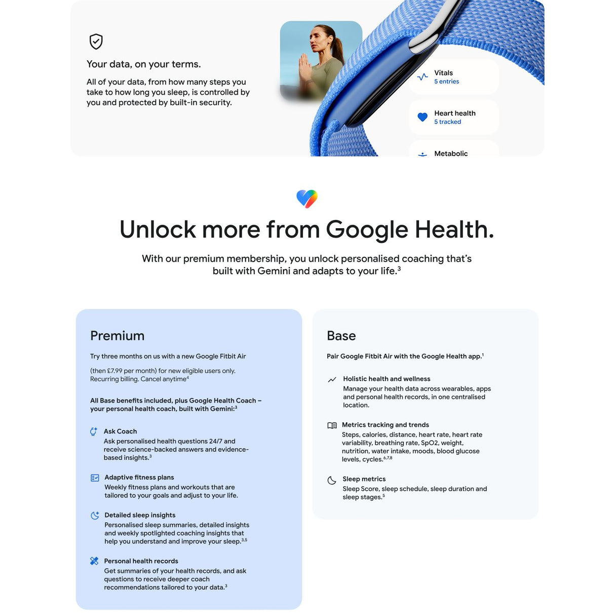 Fitbit Air Red