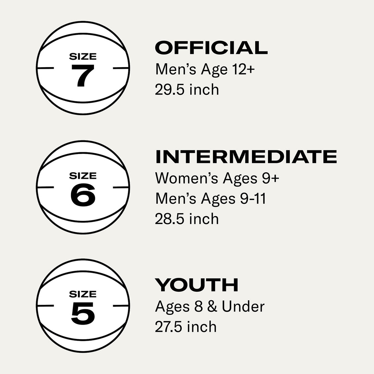 Wilson Basketball Size chart