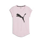 Puma Train Favourite Heather Cat Womens Training T-Shirt