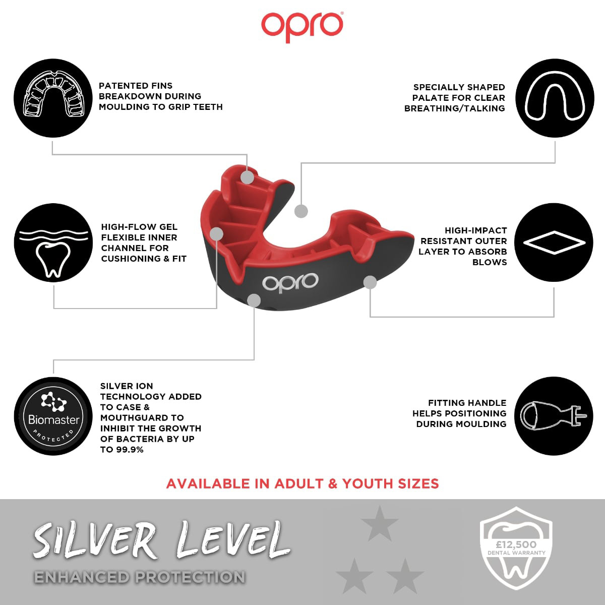 OPRO SELF-FIT JUNIOR MOUTHGUARD - SILVER LEVEL